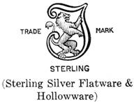 Sterling silver marks