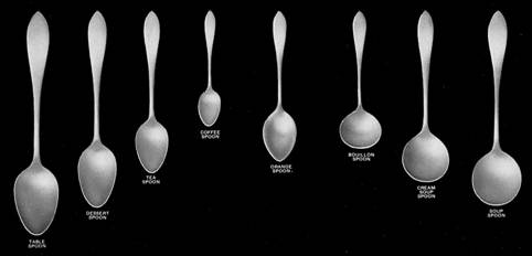 Illustrated guide to different types of flatware and servers